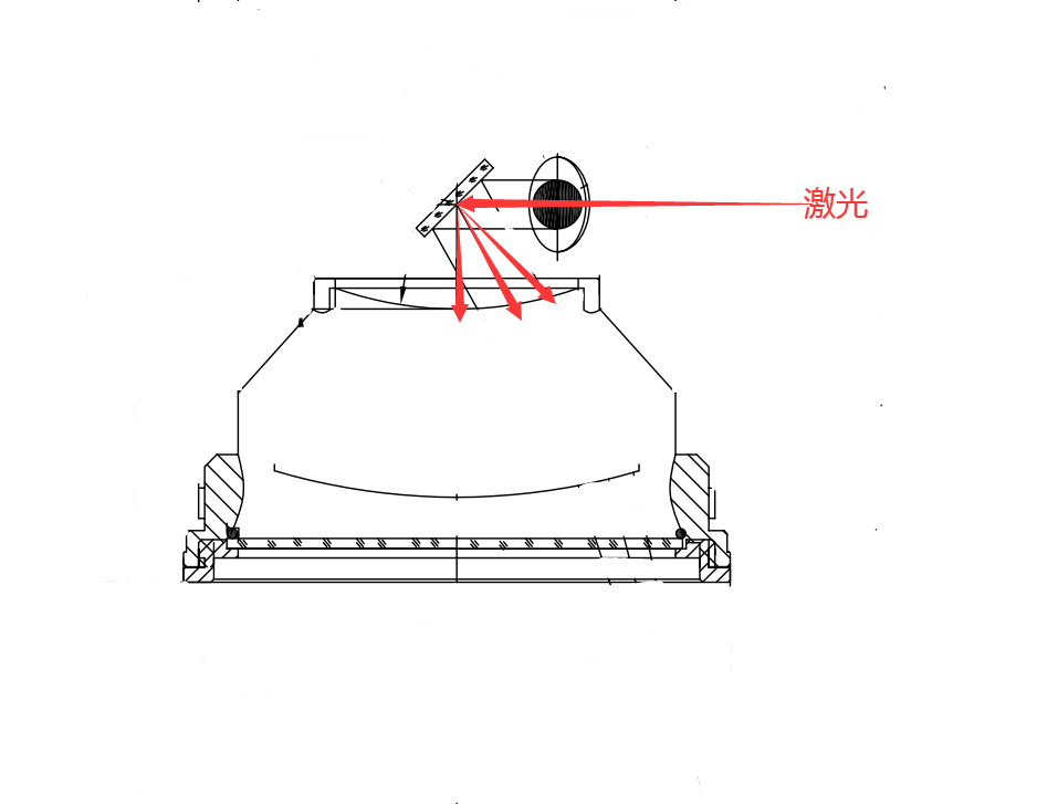 為什么振鏡片經(jīng)常打壞?(鏡片裂了怎么辦)