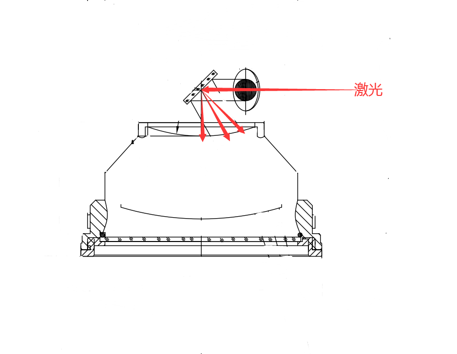 為什么振鏡片經(jīng)常打壞